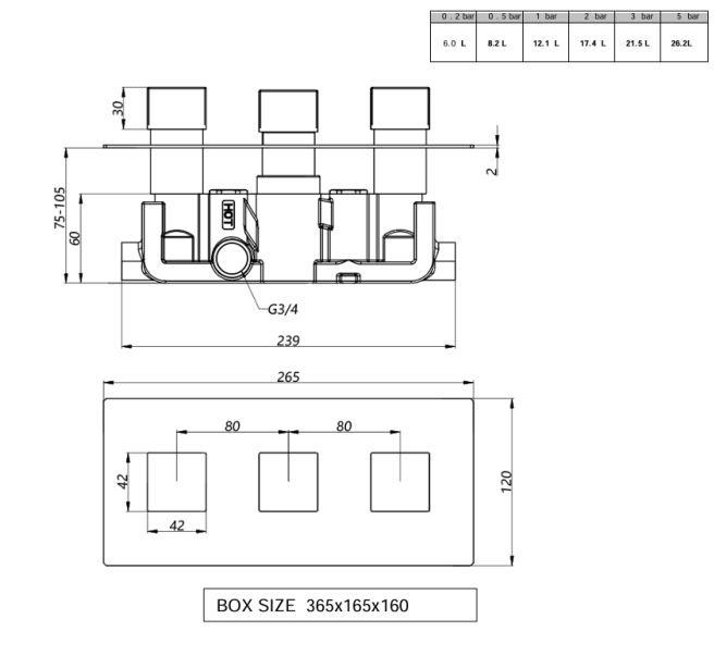 Pure Triple Thermostatic Concealed Shower with Slide Rail Kit & Overhead Drencher