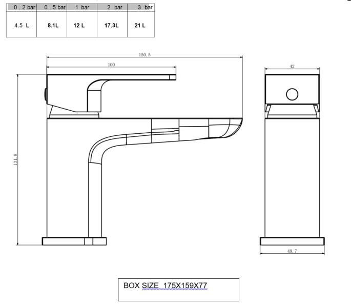 Kolt Mini Mono Basin Mixer Inc. Click Waste